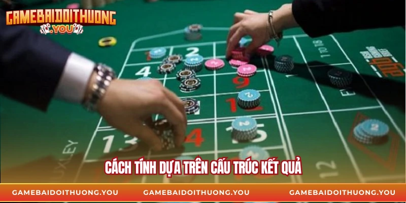 Cách tính dựa trên cấu trúc kết quả